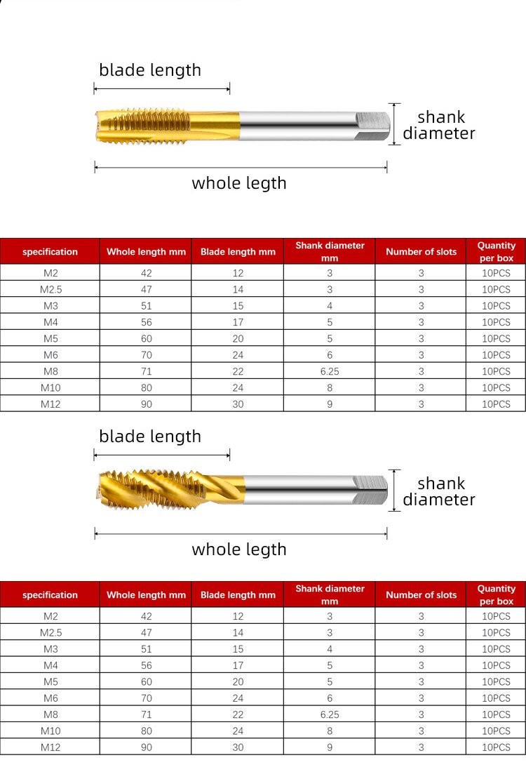 HSS Tip Tap Screw Tap Electric Drill Spiral Point 4 Straight Flutes Plug Thread Tapping Bearing Steel M2 M24 High Speed