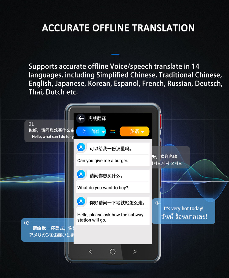 135 Language Real Time Instant Voice Translator Device 1300mA Rechargeable