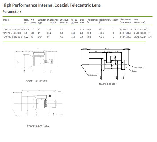 High Performance Internal Coaxial Telecentric Lens WD 253mm Telecentric Lens C Mount