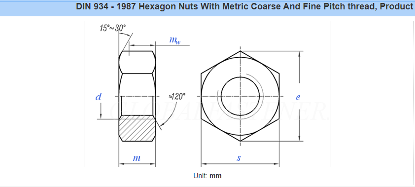 ISO Certified Heavy Industry M6-M24 SS304 Hex Nuts for Imperial Measurement System