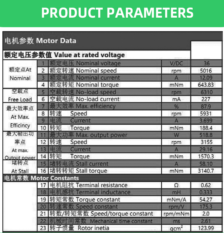 1000rpm Coreless DC Motor 36V High Torque Gear Motor For Rotating Satellite Dish
