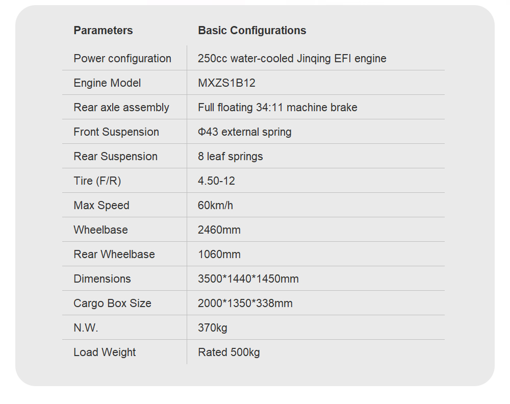 Full Floating Rear Axle Assembly 250cc Gasoline Motorcycle Tricycle for Cargo Delivery