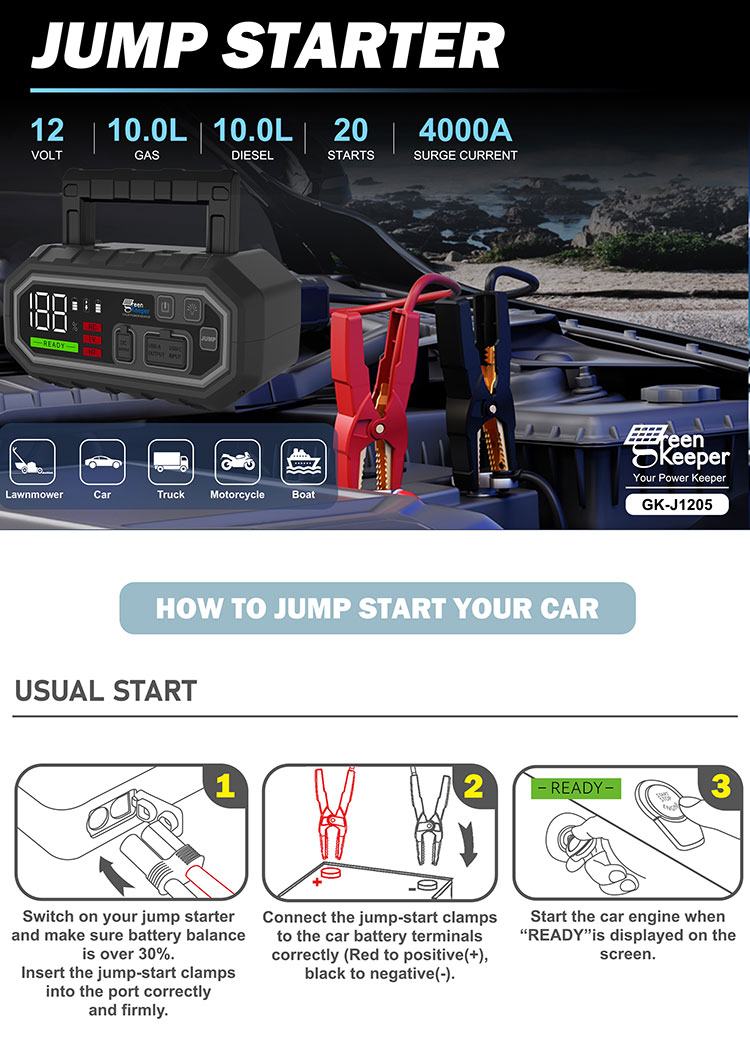 4000A Peak Current 24000mAh High Power Jump Starter with LED Light Green Keeper 2024