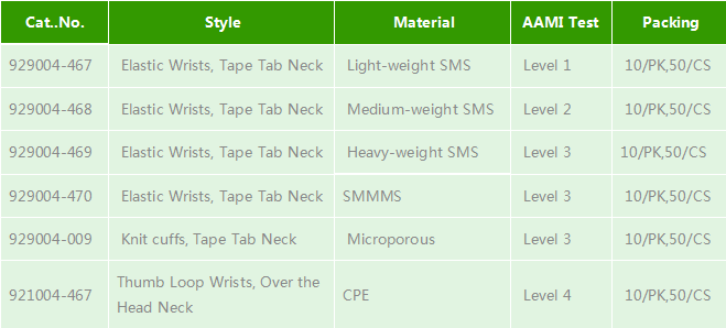 Long Sleeve Disposable 30gsm 70gsm Nonwoven Isolation Gown