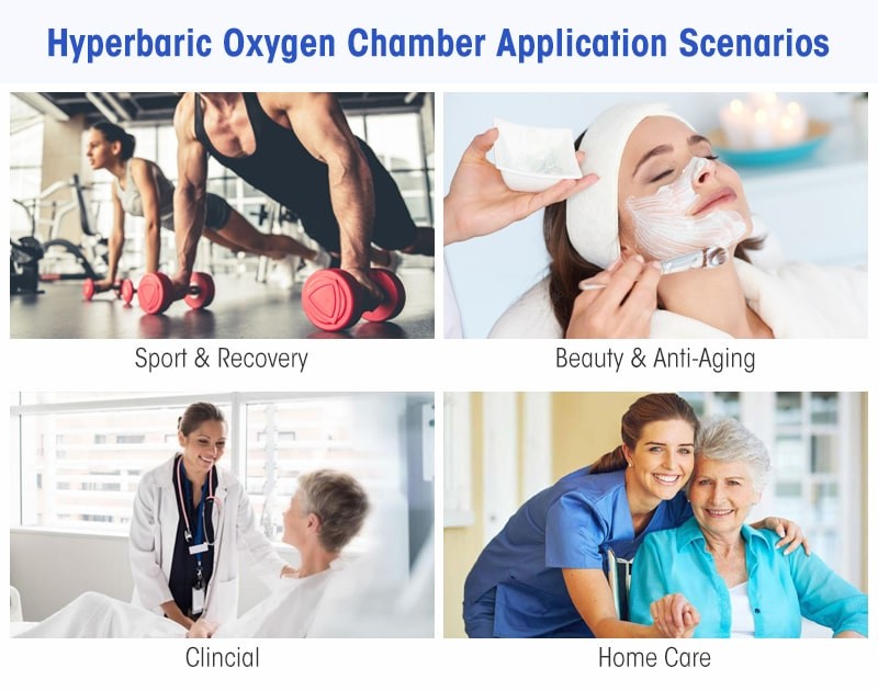 1.3ata Soft Shell Hbot Hyperbaric Oxygen Home Unit For Rehabilitation Therapy