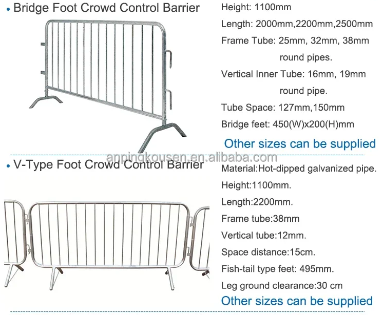Hot Dipped Galvanized Chain Link Temporary Fence for 8x10 Construction Site Perimeter