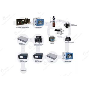 China Lab Battery Making Equipment Lithium Battery Production Line wholesale