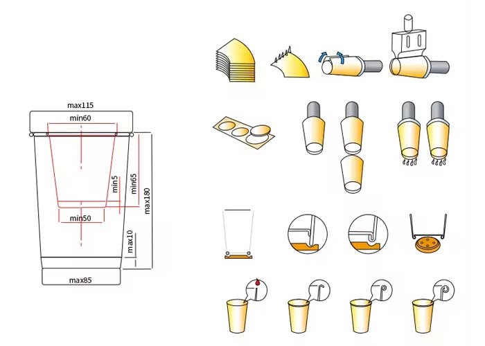 Pulp Molding Machine Ultrasonic Paper Tea Cup Making Machine With Beverages