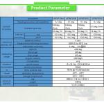 Tight Combination UBTMF200Y Miniaturized Fiber Optic Micro Inertial with Power