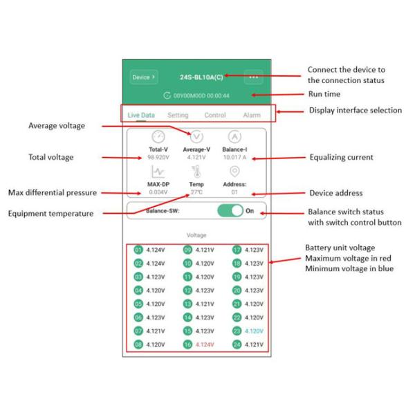 Active Equalizer 24s 48s 10a Balancer Lifepo4 16s BMS With 4.3inch LCD Screen