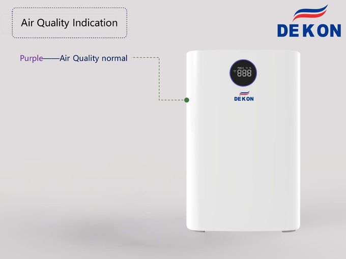 Big Eye series Purilizer-UVC and HEPA H11 Air purifier and air sterilizer good air disinfection for home and office