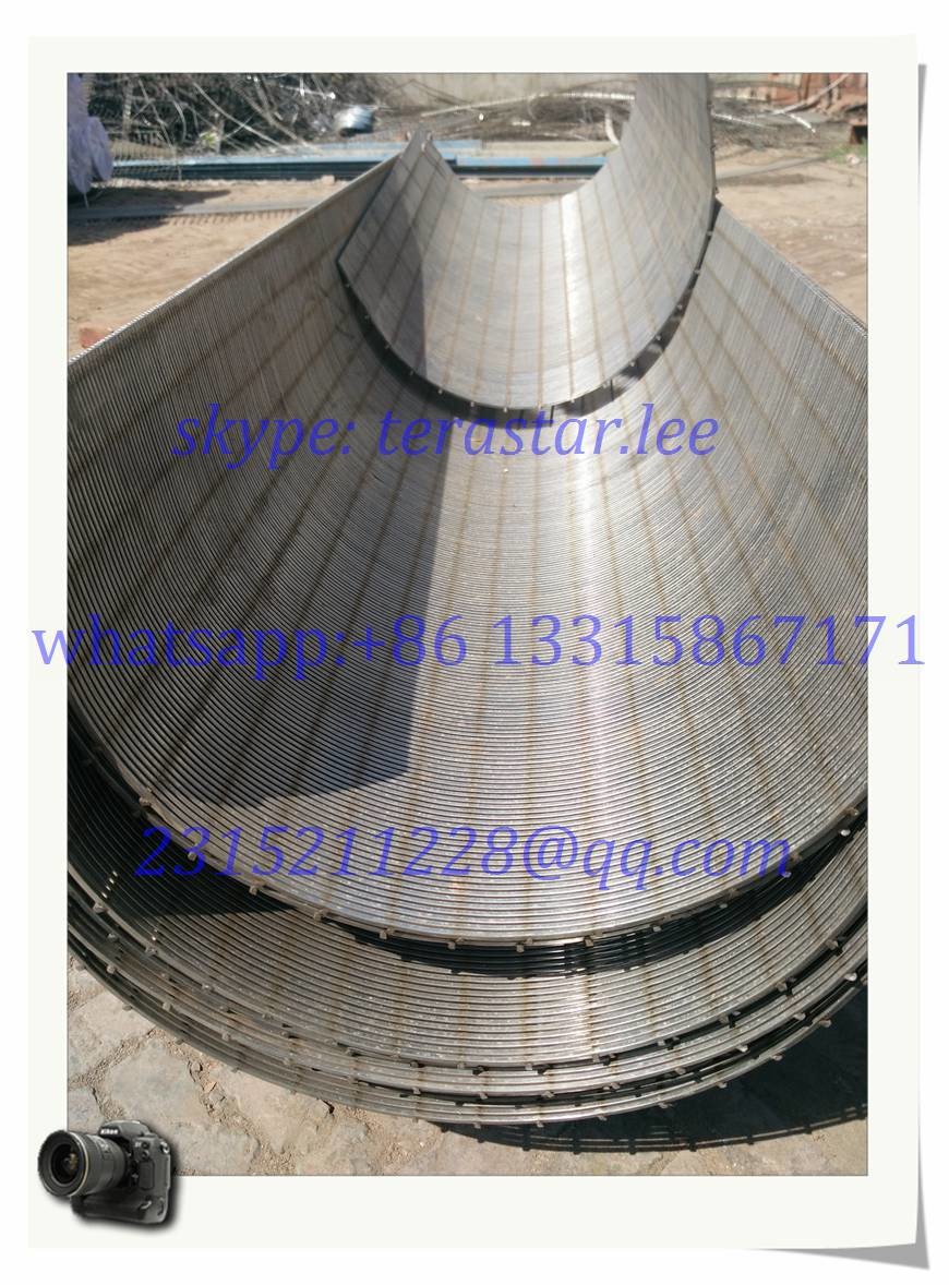 Dewatering screen panel or screen plate or sieve bend screen or acr screen plate