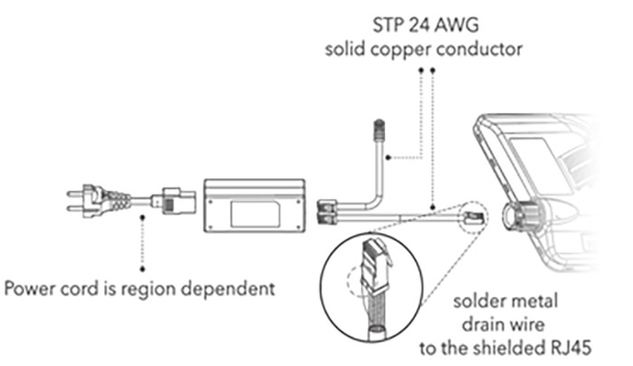 Built In Antenna 5g Cpe Outdoor Router Data Terminal MTK MT7621AT