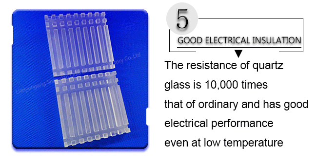 Milling Sight Quart Precision Glass Machining Industrial Grade Technology