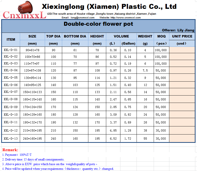wholesale nursery pots wholesale bonsai pots plastic flower pot plant in low price