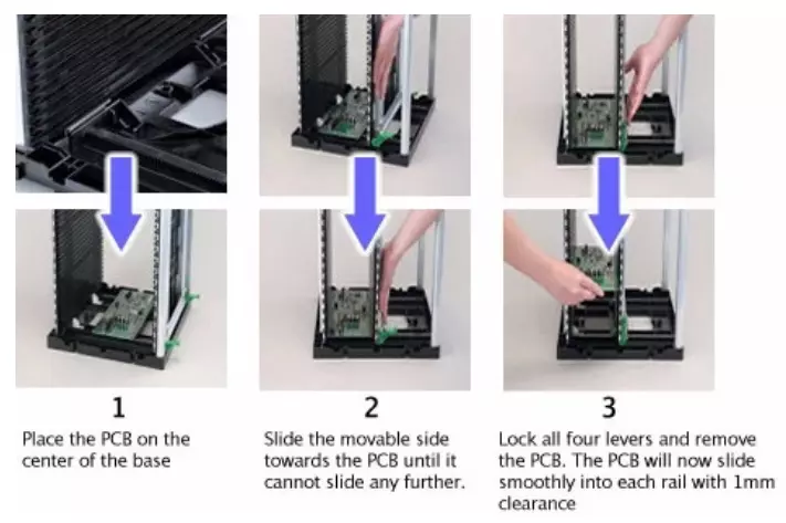 Automated Retrieval 200 Degree PCB Antistatic Magazine Rack