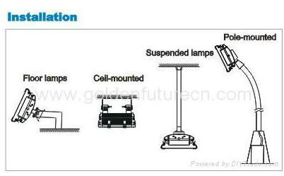 UL CE High Power LED Explosion Proof Light 160W 100lm/w , Cree LED Area Light