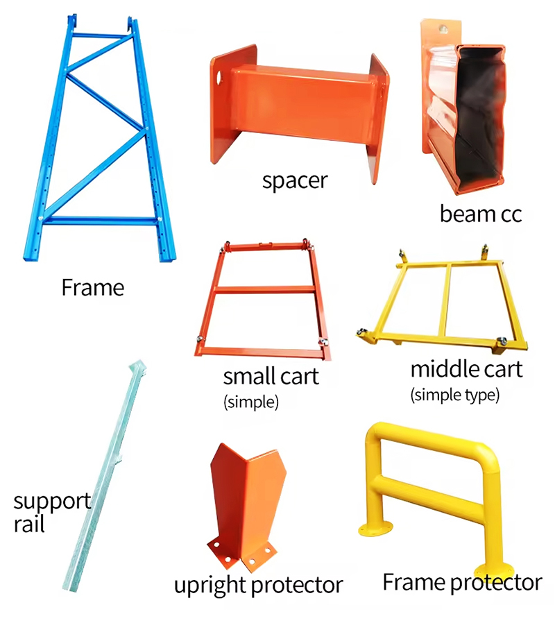 Push Back Pallet Rack