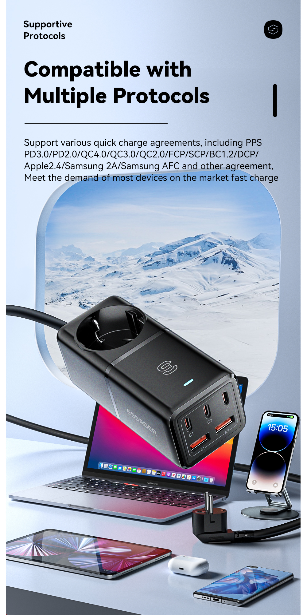 USB A USB C GaN Chargers Power Strip WL-Gan75-EU Series With EU Plug
