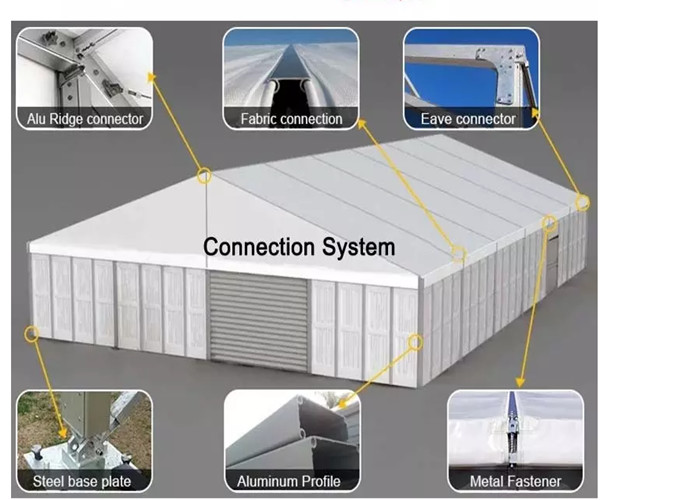 Outdoor Sunproof PVC Warehouse Storage Tent Industrial Aluminum Structure