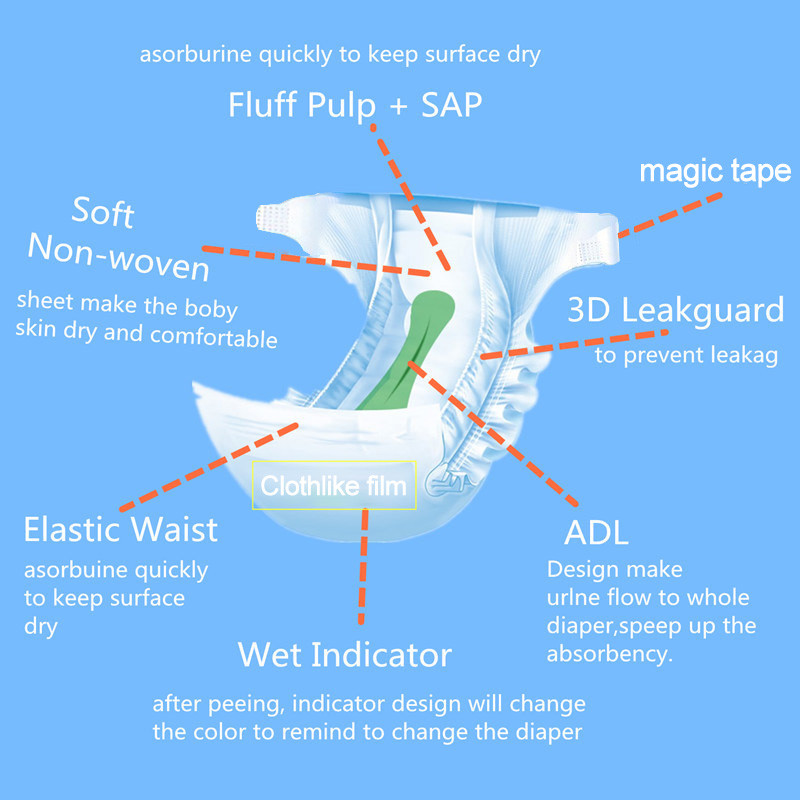 High Absorption Cloth Like Disposable Diapers USA Fluff Pulp Fabric Surface