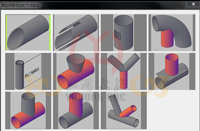 cut tools for pipe