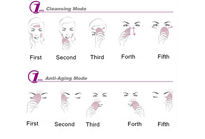 Sonic Rechargeable Facial Cleansing Brush Makeup Remove Cleanser