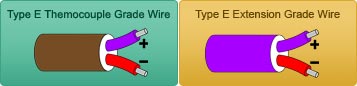 EP Extension Grade Thermocouple Wire