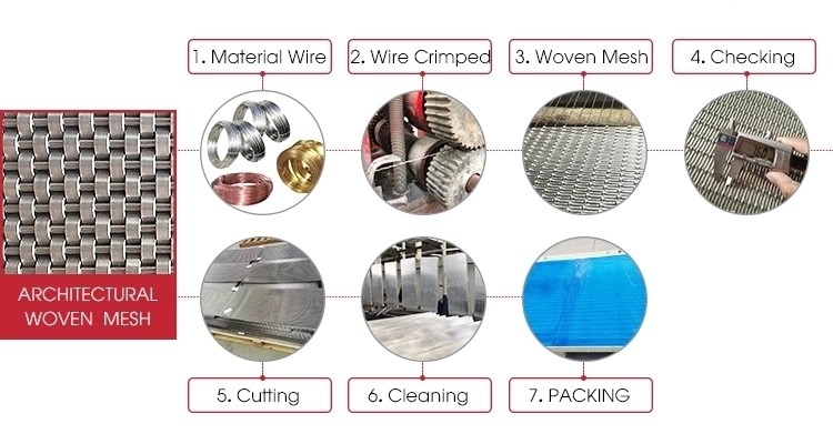 Durable Stainless Steel Square Hole Plain Weave Crimped Wire Mesh