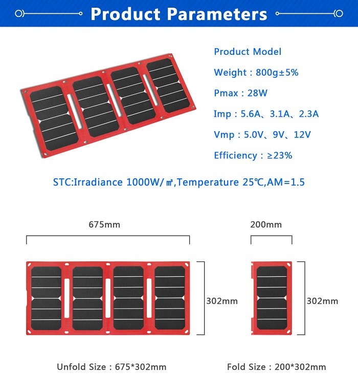 Commercial Solar Charger Bag 28W Solar Fast Charging Dimension 675*302*2mm