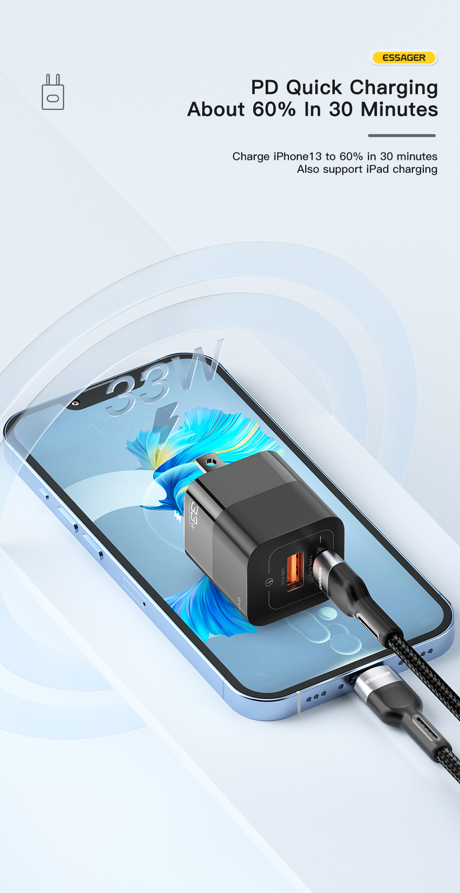 Square Brick Type C Small Travel Fast Cellphone Charger 33w 5A With GaN US Plug USB Port