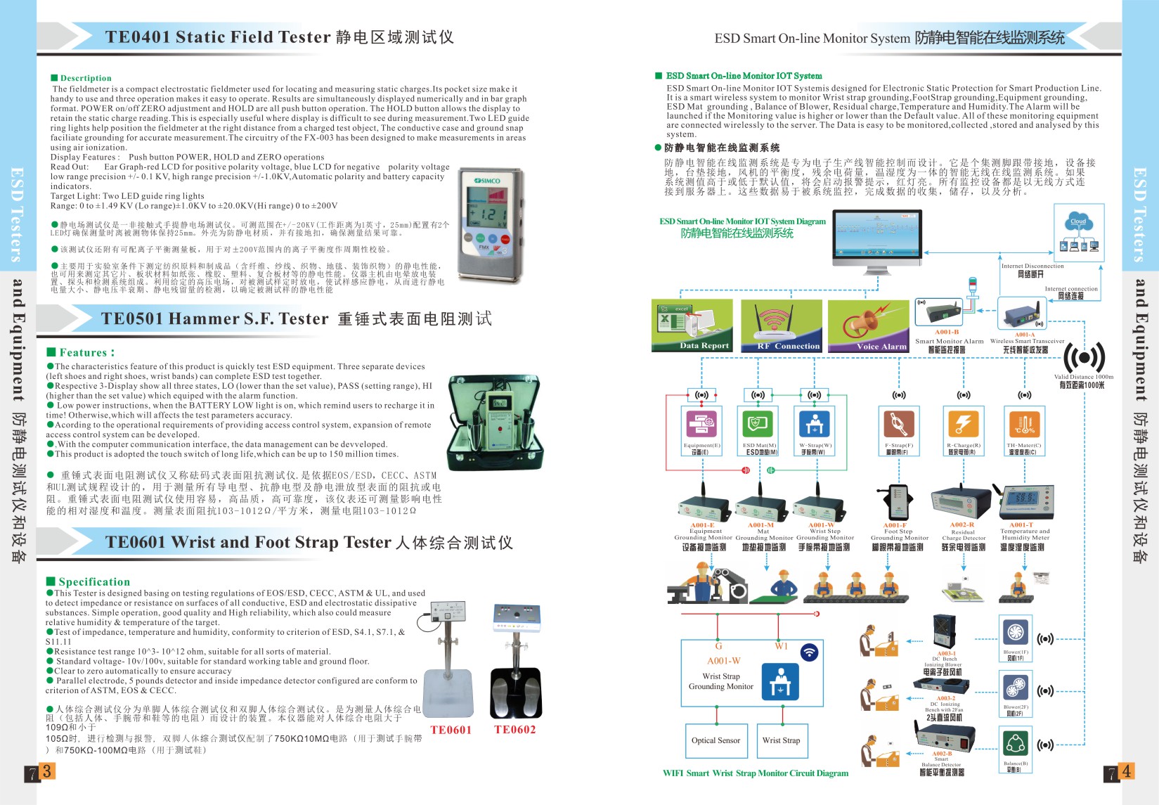 90% Humidity 6.5KG Wrist Strap ESD Testers Online Monitor