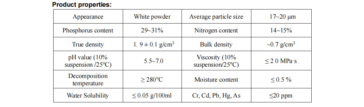 HF-P3000F High-Polymerization Crystalline Type II Ammonium Polyphosphate Flame Retardant Coated With Melamine Formaldehyde Resin
