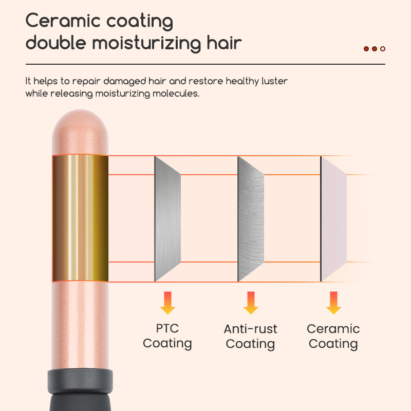 Salon Equipment Electric Curling Iron , Popular Professional Hair Curler