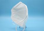 PM 2.5 Dust Health Face Mask High Filtration KN95 Face Mask Air Pollution