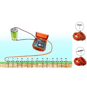 China Water / Metal Geophysical Exploration Instrument 1200V 2D 3D OEM wholesale