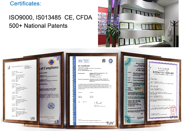 Color Changing Skin Rejuvenation Machine LED PDT Machine ISO9001