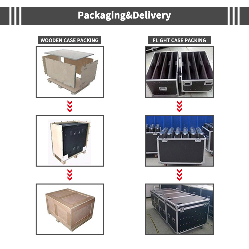 P3.91 P4.81 P6.25 Dance Floor LED Screen Video Wall For Eye Catching Advertising