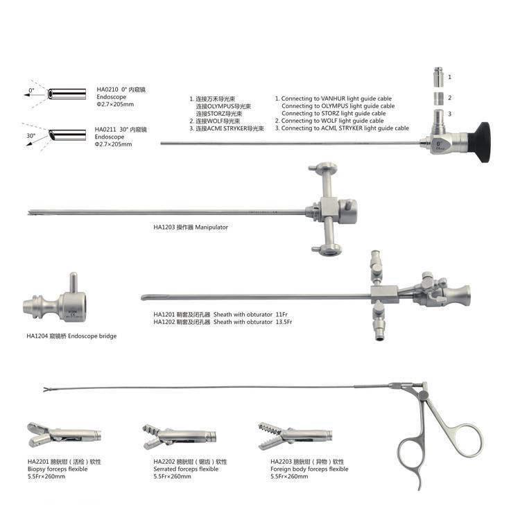 Medical Autoclavable 30&deg; Cystoscope Surgical HD Endoscope Optic