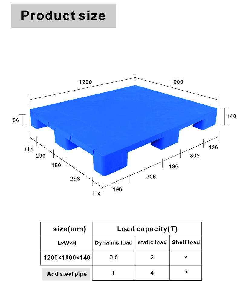 1200*1000*140mm Plastic Block Pallets for Single Faced Style Concrete Brick Machine