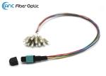 OM3 MPO Fiber Optic Cable 0.9mm Harness Cable Assembly For MPO Cassette