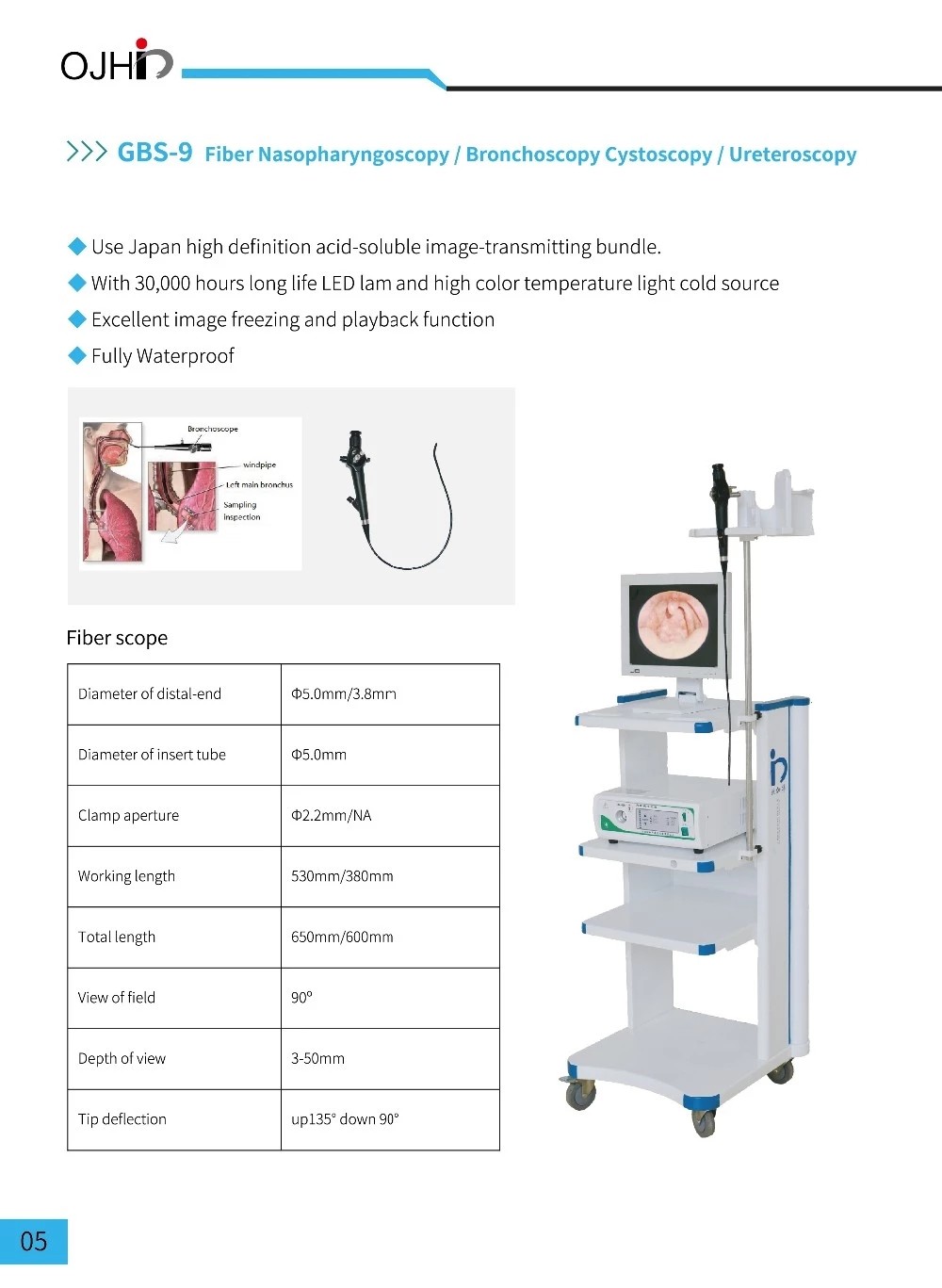 Portable Flexible Video Fiber Nasopharyngoscope Laryngoscope Bronchoscopy