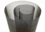 904L UNS NO8904 Heat Resistant Wire Mesh Super Stainless Steel 0.5 - 2.5m
