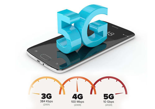 50 Ohm Impedance Sub-6Ghz FR1 Frequency Bands 5g NR Antenna with Customized Connector