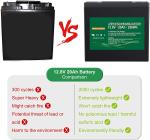 24v 12v 100ah / 36v 20ah / 48v 20ah LiFePO4 Lithium Battery For Solar Storage