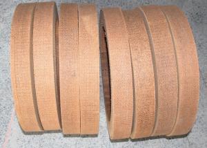 China Non Asbestos Flexible Brake Lining Roll With Copper Wire Reinforced wholesale