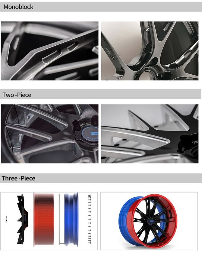 fashion wheels 120mm*5 and 112mm*5 high quality 3 piece forged wheel 6061t6 new rivet 4