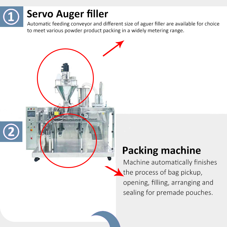 FK-210F Premade Bag Machine for Wrapping Shampoo Ketchup Honey Liquid Juice Water Pouch