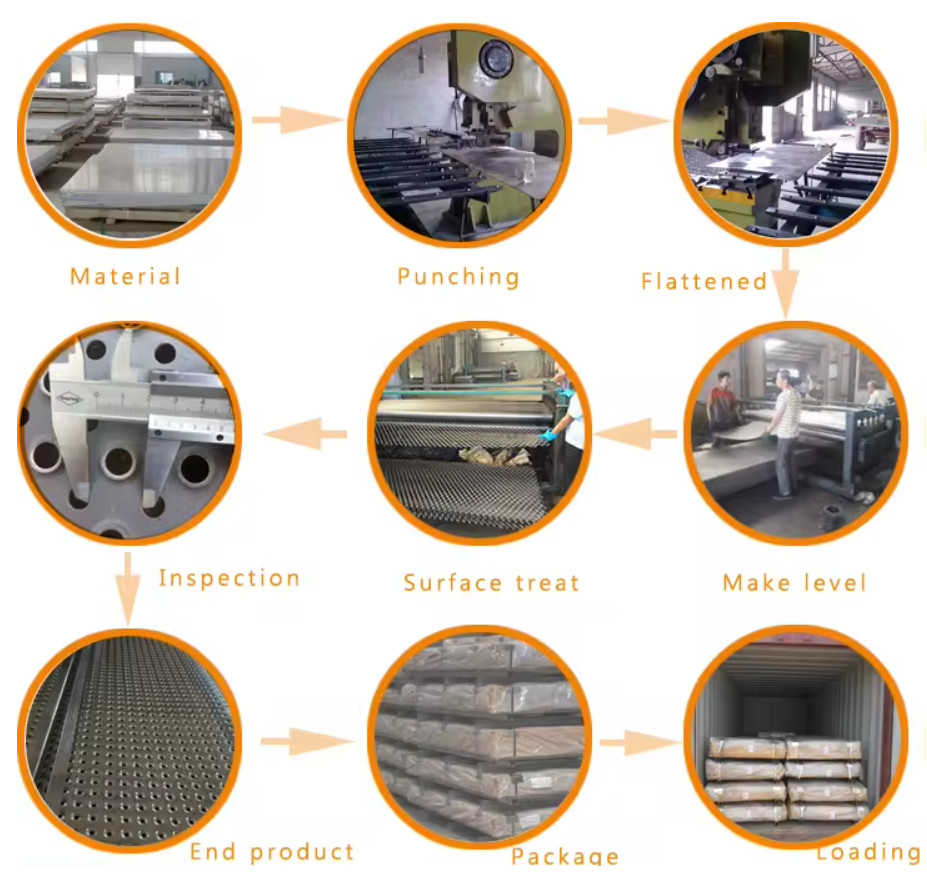 Customizable Slip Resistant Steel Plate Silver Channel Height 20-80mm Anti Slip Degree
