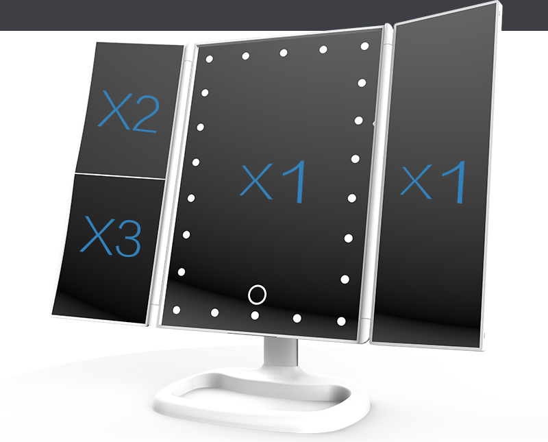 Large size Tri-fold Vanity Makeup Mirror - 1X/2X/3X Magnifying Illuminated GK-SK1813